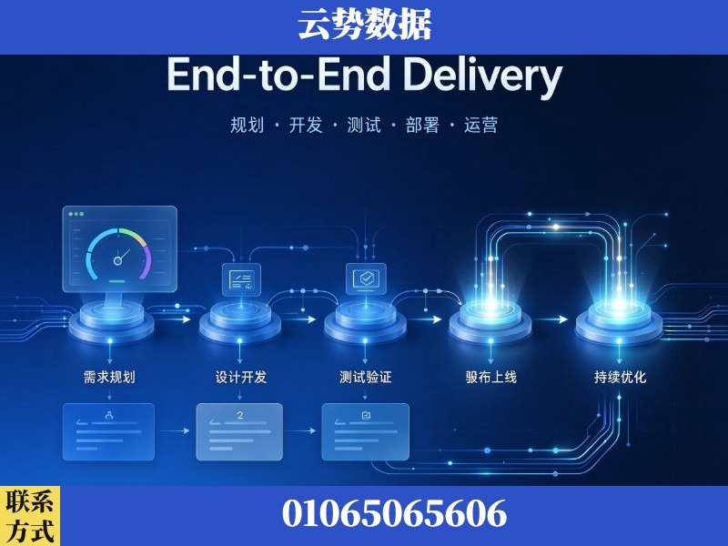 阿里-End-to-End Delivery